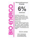 Bio Energo Hydrogen Peroxide Cream (20 vol.) 6% - Oxidant / Developer - 5000 ml